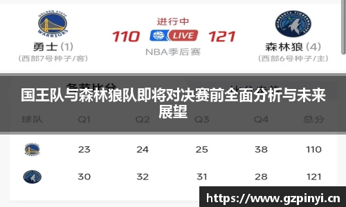BB贝博艾弗森官网国王队与森林狼队即将对决赛前全面分析与未来展望